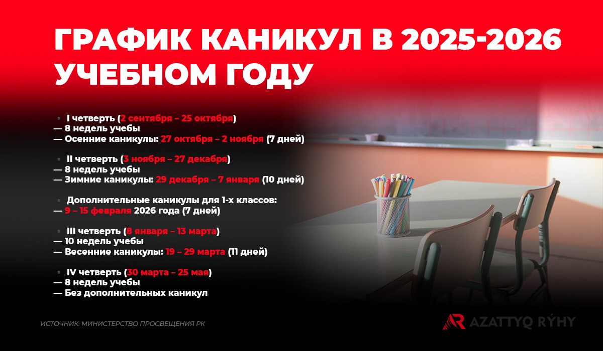 Зимние каникулы